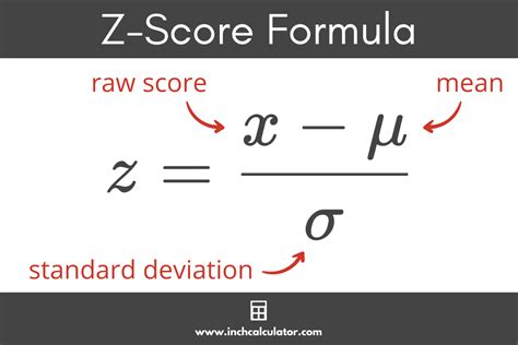 z' factor formula